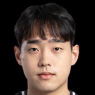 https://img.833zhiboq.com.cn/img/football/player/a85b853bd23aac9c2aa0d07ebcdc8905.png