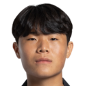https://img.833zhiboq.com.cn/img/football/player/aa93c10ef32ff58561904d4b479d06d8.png