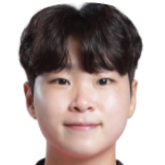 https://img.833zhiboq.com.cn/img/football/player/ab69c87be1bf0f090a9b736ac34d9f01.png