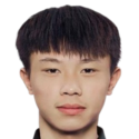 https://img.833zhiboq.com.cn/img/football/player/ae6ded277fef6381cde6d94eb420f48a.png