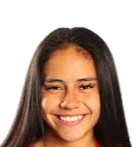 https://img.833zhiboq.com.cn/img/football/player/b18bfbcd6ad67e6f160b3cdedc283eb0.png