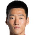 https://img.833zhiboq.com.cn/img/football/player/b332c602e54e010d746c0628ceda1d4a.png
