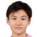 https://img.833zhiboq.com.cn/img/football/player/b4860ee54cbbfc4c8a505b16a6316bd8.png