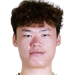 https://img.833zhiboq.com.cn/img/football/player/b6b5163abf616def30ec25948da8fff7.png