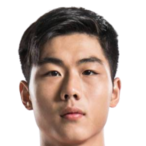https://img.833zhiboq.com.cn/img/football/player/b6ef2d8e0ee9e22a7d1e51b14c75ff87.png