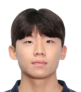https://img.833zhiboq.com.cn/img/football/player/b7bbebc97ae4b4091666b8f2bb814a76.png