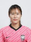 https://img.833zhiboq.com.cn/img/football/player/b988bff10121a849b0ead28526b102c5.jpg