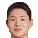https://img.833zhiboq.com.cn/img/football/player/bbb1115b45bfb090f5e450e70af03e8f.png