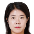 https://img.833zhiboq.com.cn/img/football/player/bbb15992a898cc408269d71c0fc653ec.png
