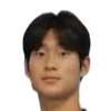 https://img.833zhiboq.com.cn/img/football/player/bc039c342c03109992c49430634fd0c6.png