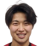https://img.833zhiboq.com.cn/img/football/player/bca23018f9f544b22b17bfcd4bf67832.png