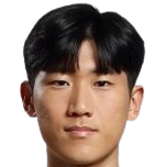 https://img.833zhiboq.com.cn/img/football/player/bcd5ed38d5336243ca4468e5270f216c.png