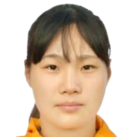 https://img.833zhiboq.com.cn/img/football/player/c03385bc1a6923f4c6b936eedf365c0d.png