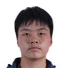 https://img.833zhiboq.com.cn/img/football/player/c0e7935b7154ccc3f9c6fa271431ea3d.png