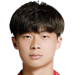 https://img.833zhiboq.com.cn/img/football/player/c17a62acb694e91f069d1c589887e5a6.png