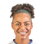 https://img.833zhiboq.com.cn/img/football/player/c2f589823892baa180141fb34c62bd3c.png