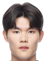 https://img.833zhiboq.com.cn/img/football/player/c30700d8b1d3c505472aa509c01689cf.png