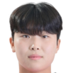 https://img.833zhiboq.com.cn/img/football/player/c349c610a4b8a0c04a944633a86bb889.png