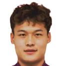 https://img.833zhiboq.com.cn/img/football/player/c4d61b23eca2420f7b861cad16f69241.png