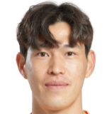 https://img.833zhiboq.com.cn/img/football/player/c56cf7198daee22aacfa2e1a2d164faa.png