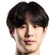https://img.833zhiboq.com.cn/img/football/player/c641ae9f6bc7661ae486f92860b76989.png