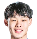 https://img.833zhiboq.com.cn/img/football/player/c66cc30f33ee87179ef2f9735f0225d3.png