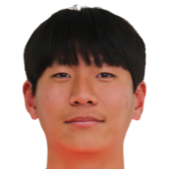 https://img.833zhiboq.com.cn/img/football/player/c7ef4fb7ad70cb2c4707f3af542bb4c5.png