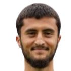 https://img.833zhiboq.com.cn/img/football/player/c87b06d8baa843226d42aee718c08267.png