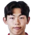 https://img.833zhiboq.com.cn/img/football/player/c9063cf06bd75f952bb759efb6545c2a.png