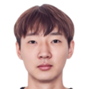 https://img.833zhiboq.com.cn/img/football/player/c92230c83ab9a022e4462f6109d2762c.png