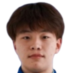 https://img.833zhiboq.com.cn/img/football/player/c9a0351be7a3e1e2209835822ac6d667.png