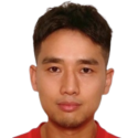 https://img.833zhiboq.com.cn/img/football/player/ca7cefa38ab0363166b0463a0c1aa85e.png
