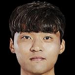 https://img.833zhiboq.com.cn/img/football/player/cc241f8d03044d4d5c8ba91a9065c0cd.png