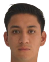 https://img.833zhiboq.com.cn/img/football/player/cc6ea8d3fb78bd23fd1633a80439d38b.png