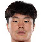 https://img.833zhiboq.com.cn/img/football/player/cccfdf2a5341ea9152426b0e7e45e2db.png