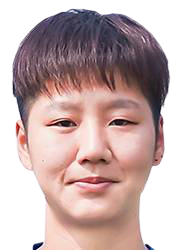 https://img.833zhiboq.com.cn/img/football/player/cce2ee364b8f85cb9cb03a109879b893.png
