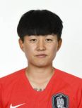 https://img.833zhiboq.com.cn/img/football/player/cd1b9ead896366e0ca056683b5fcaf8d.png