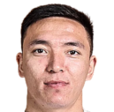 https://img.833zhiboq.com.cn/img/football/player/cdf25a8b1126bf7d3be96e005cad3df0.png