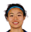 https://img.833zhiboq.com.cn/img/football/player/cef8d6fd9f967ffd1c2b47264307bd3d.png