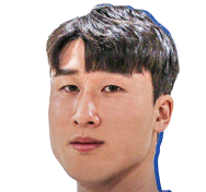 https://img.833zhiboq.com.cn/img/football/player/cfa1f3e6f4f71334821f426df21c67e8.png