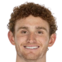 https://img.833zhiboq.com.cn/img/football/player/d05a2fc0b03195183af12592931d4683.png