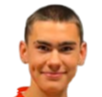 https://img.833zhiboq.com.cn/img/football/player/d0b78ba8bad50d1843e62623c6322aa8.png