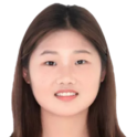 https://img.833zhiboq.com.cn/img/football/player/d14a9a007adb32399d5d1990be8ed952.png