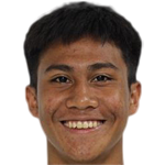 https://img.833zhiboq.com.cn/img/football/player/d176d0fe2d27176268c617b4328511a7.png