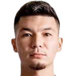 https://img.833zhiboq.com.cn/img/football/player/d25bce316a9dd8a81c995d559db79fcc.png