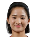 https://img.833zhiboq.com.cn/img/football/player/d2aaf6b972ae54ea9afaebf08113c0de.png