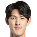 https://img.833zhiboq.com.cn/img/football/player/d4e650124d0a82ccbf3a83b9503b5e49.png