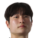 https://img.833zhiboq.com.cn/img/football/player/d7137e2b7d0f1811f9bb5842c65eaccd.png