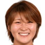 https://img.833zhiboq.com.cn/img/football/player/da98ec428f5b15f5b8f1ec5556159445.png