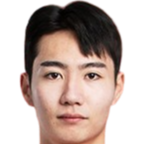 https://img.833zhiboq.com.cn/img/football/player/db3957d392e110575b6f26d2fd595e18.png